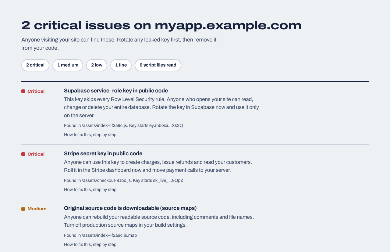 Example free check result: two critical findings (a Supabase service_role key and a Stripe secret key in the JavaScript, both shown cut short), and a medium finding for public source maps, each with a link to a step-by-step fix guide.
